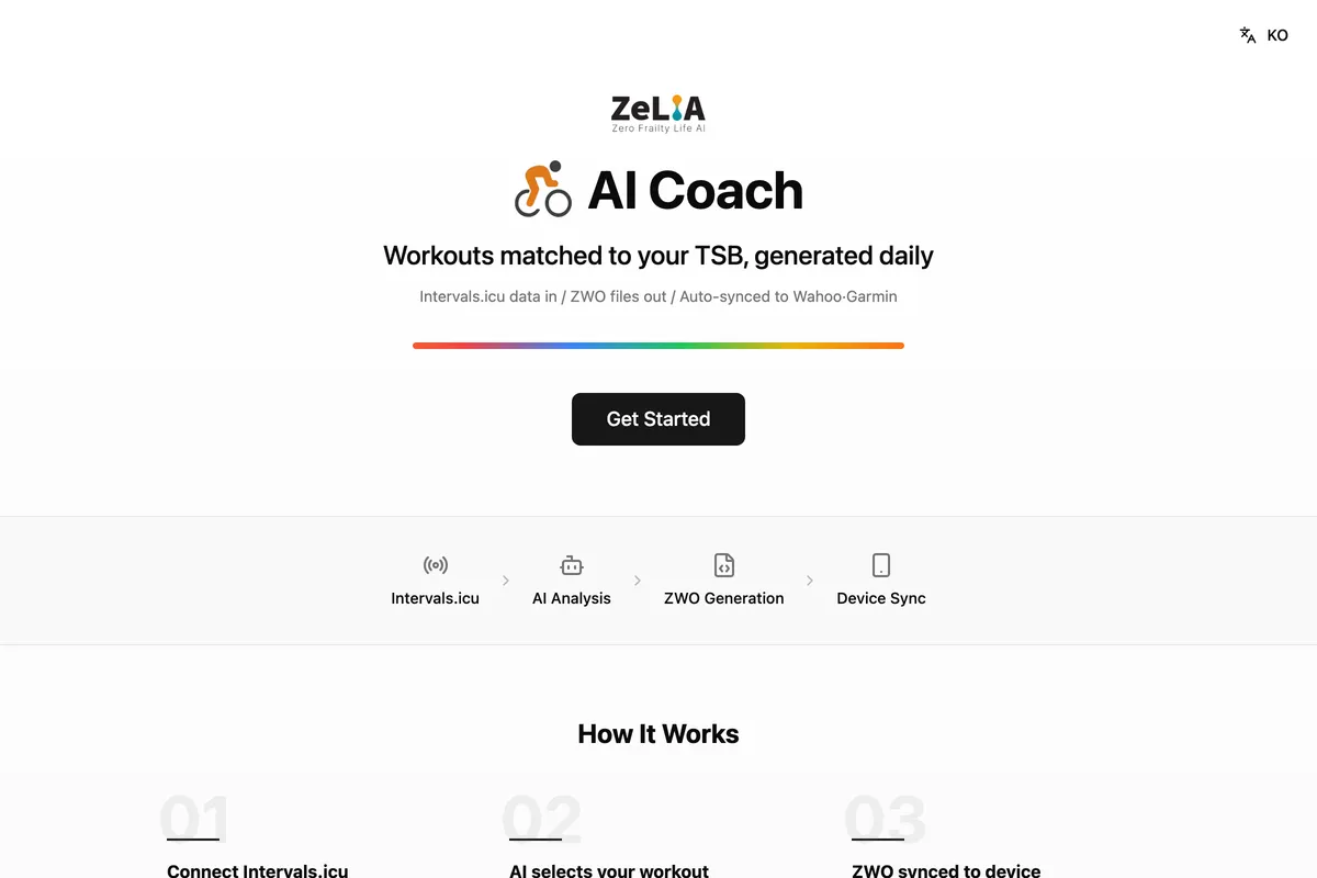 ai-cycling-coach